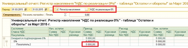 Декларация ндс за 2 квартал